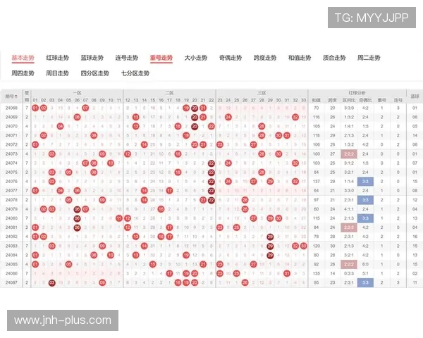 北京pk拾历史开奖记录查询帮助玩家分析走势提升中奖概率