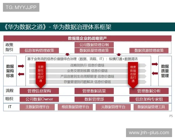 如何通过金年会旗舰平台实现年会全流程数字化管理提升组织效率与用户体验